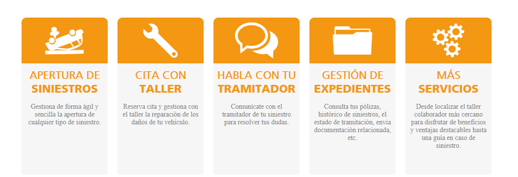 Forocoches Seguros De Coche