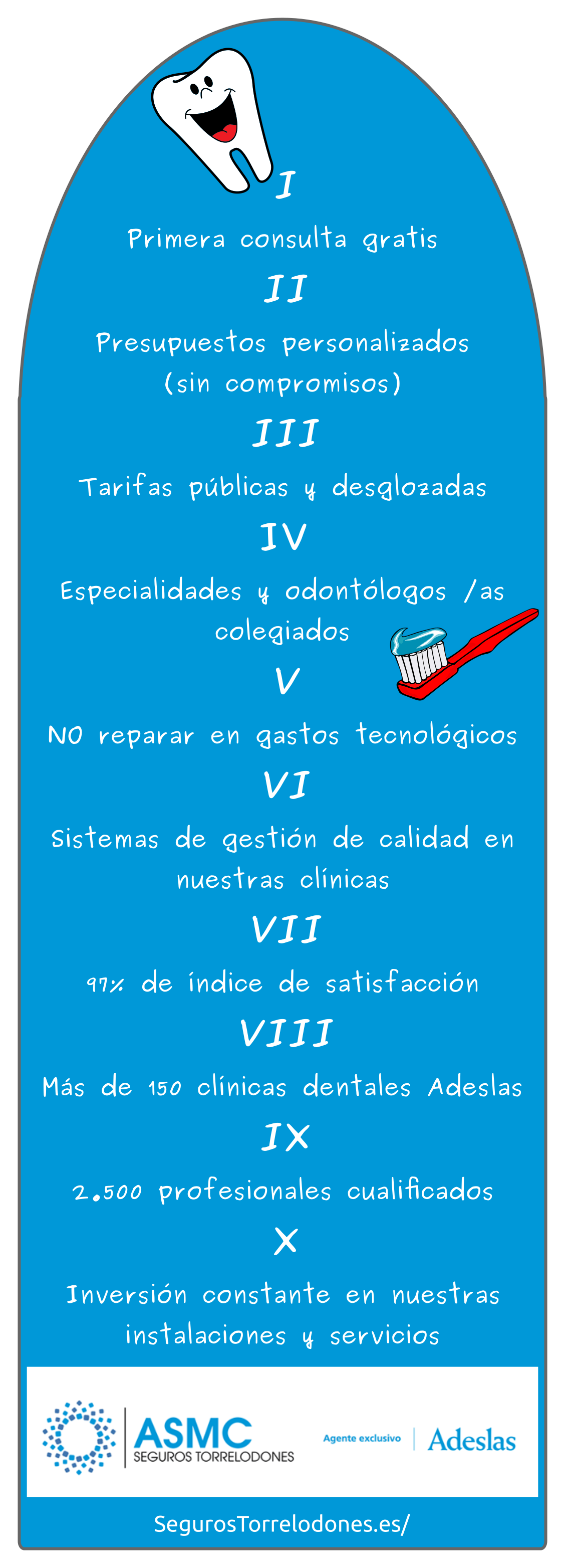 Adeslas dental Galapagar