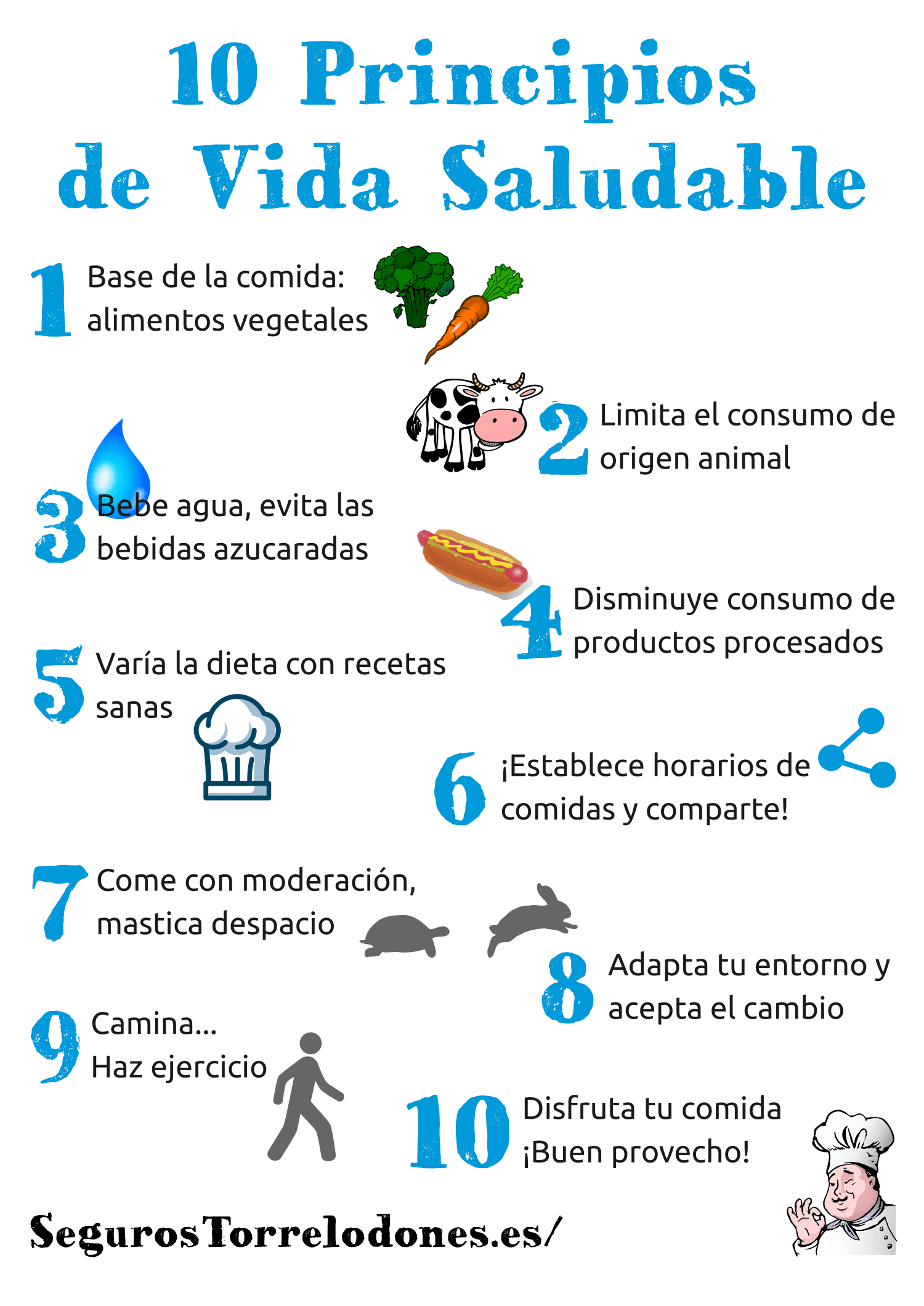 Principios de vida y alimentación saludable