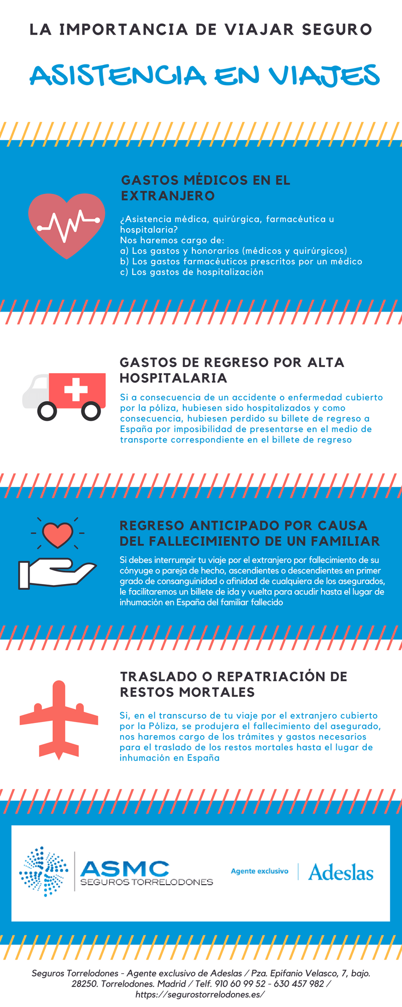 Asistencia de viajes Adeslas