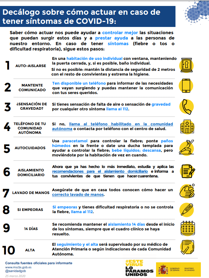 Ministerio de Sanidad: cómo actuar en caso de tener síntomas de COVID-19