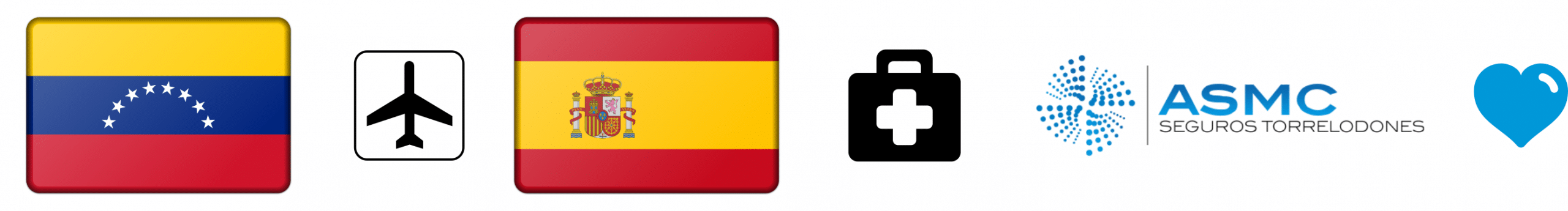 Seguros para venezolanos en españa